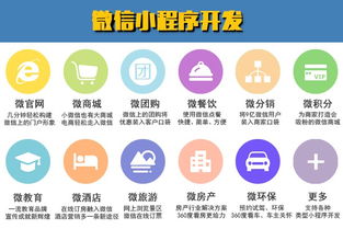 寧夏小程序開發(fā)與軟件開發(fā)概述