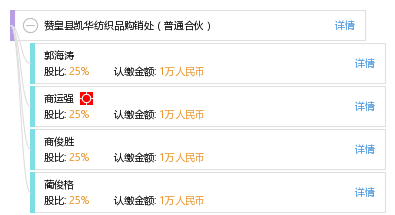 贊皇縣凱華紡織品購銷處