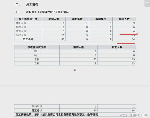 退市股營收13.46億,盈利972萬,恢復(fù)上市